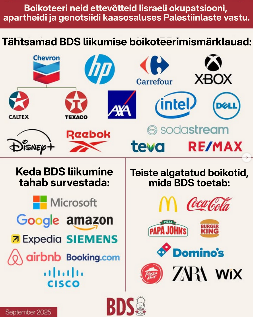 Boikoti sihtmärgid. Allikas: BDS liikumise koduleht (bdsmovement.net)